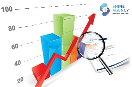  lợi ích phòng Marketing thuê ngoài