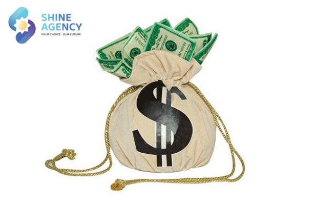 Nguồn lực tài chính doanh nghiệp