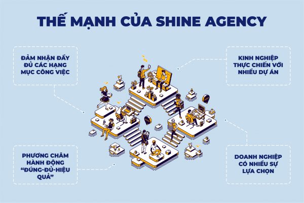 phòng marketing thuê ngoài