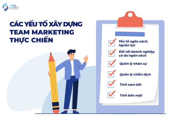 Yếu tố xây dựng team marketing thực chiến